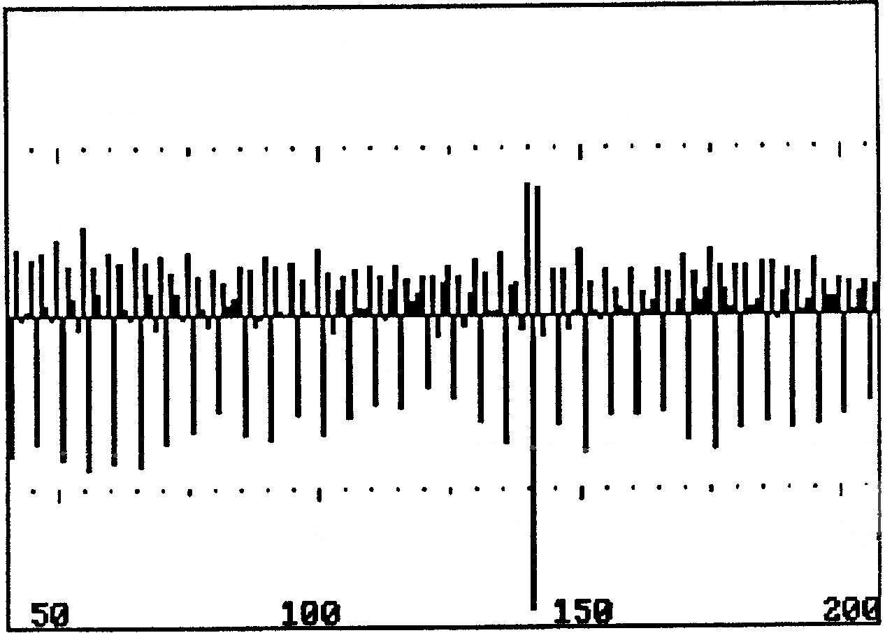 JitterTrous